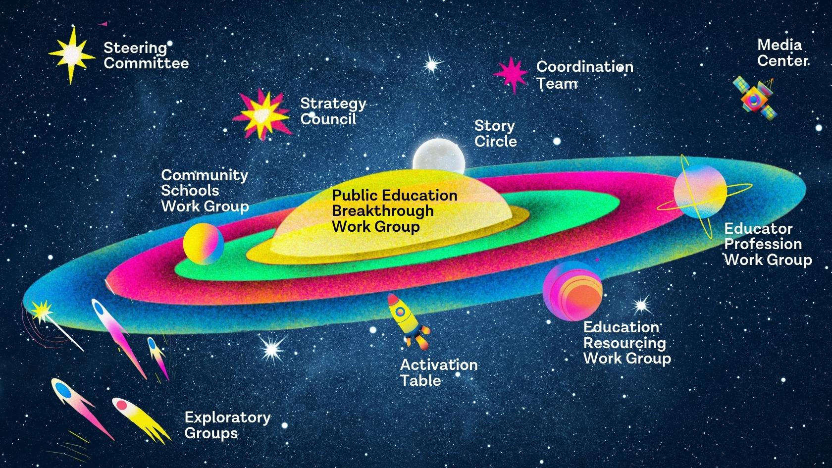 network model diagram